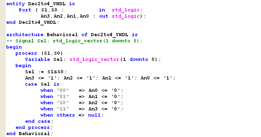 Vhdl Binary To Integer Converter Mp4
