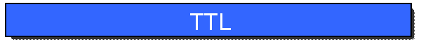 TTL